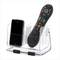 Click to view classifieds SDYAPSKC