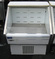 Click to view classifieds EQTHOCPS