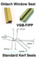 Click to view classifieds MOVELKGT