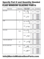 Click to view classifieds AXUCLSNC