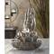 Click to view classifieds HRKVTSNX