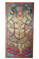 Click to view classifieds OMPMOUVD