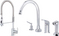 Click to view classifieds RKMYTRAX