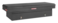 Click to view classifieds SVBMUOPT