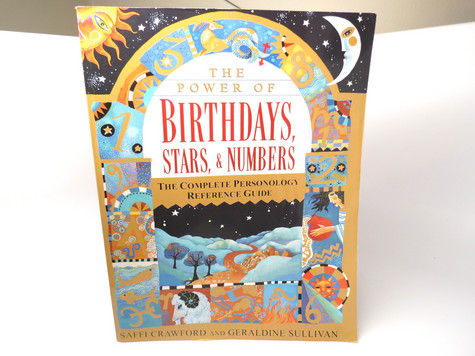 Power of Birthdays