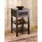 Click to view classifieds CYXZVDMZ