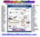 Click to view classifieds KFFYFASP