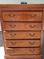 Click to view classifieds OXAYQAXO
