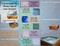 Click to view classifieds YDMWPBJC