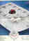 Click to view classifieds PERZLVPP