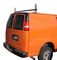 Click to view classifieds PMSLJSQV