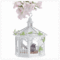 Click to view classifieds LGWUNBVV