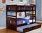 Click to view classifieds YVLXYEYE
