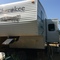 Click to view classifieds GLDYFLHY