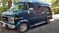 Click to view classifieds COFHUFYD