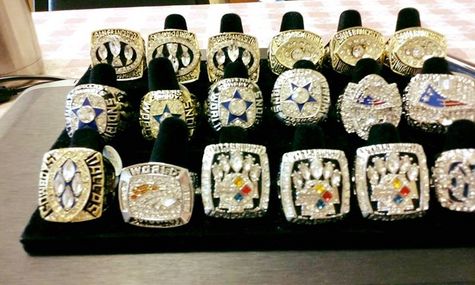Championship Replica Rings