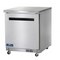 Click to view classifieds OAUSUUBL