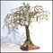 Click to view classifieds AQJQTKXQ
