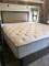 Click to view classifieds DOMFUTPE