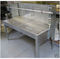 Click to view classifieds ZDWXWUBA
