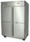 Click to view classifieds MCFVUTDR